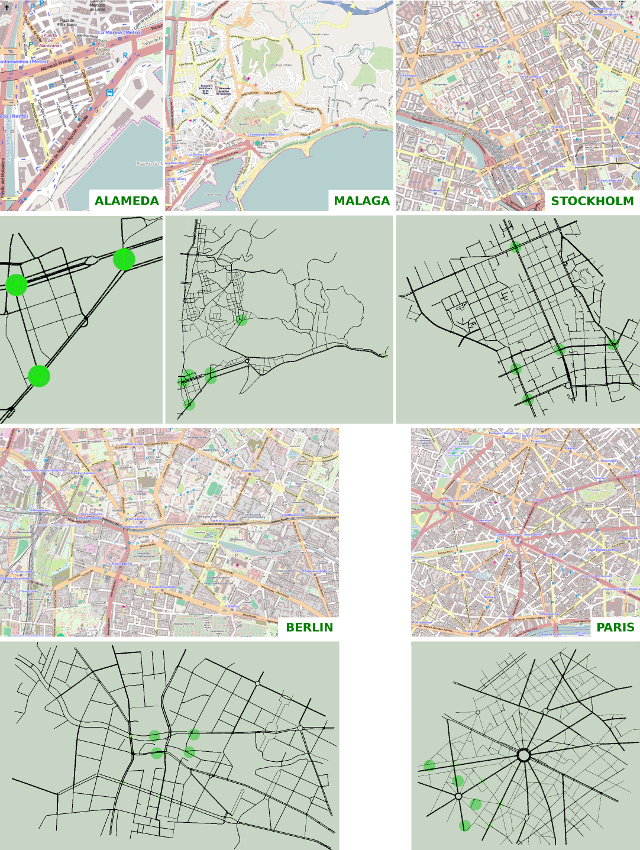 Case Studies: Alameda, Malaga, Stockholm, Berlin, and Paris 