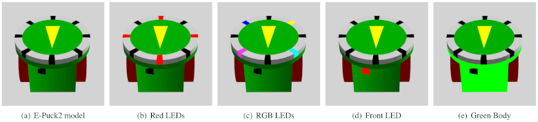 E-Puck2 simulation model: Robot's LEDs
